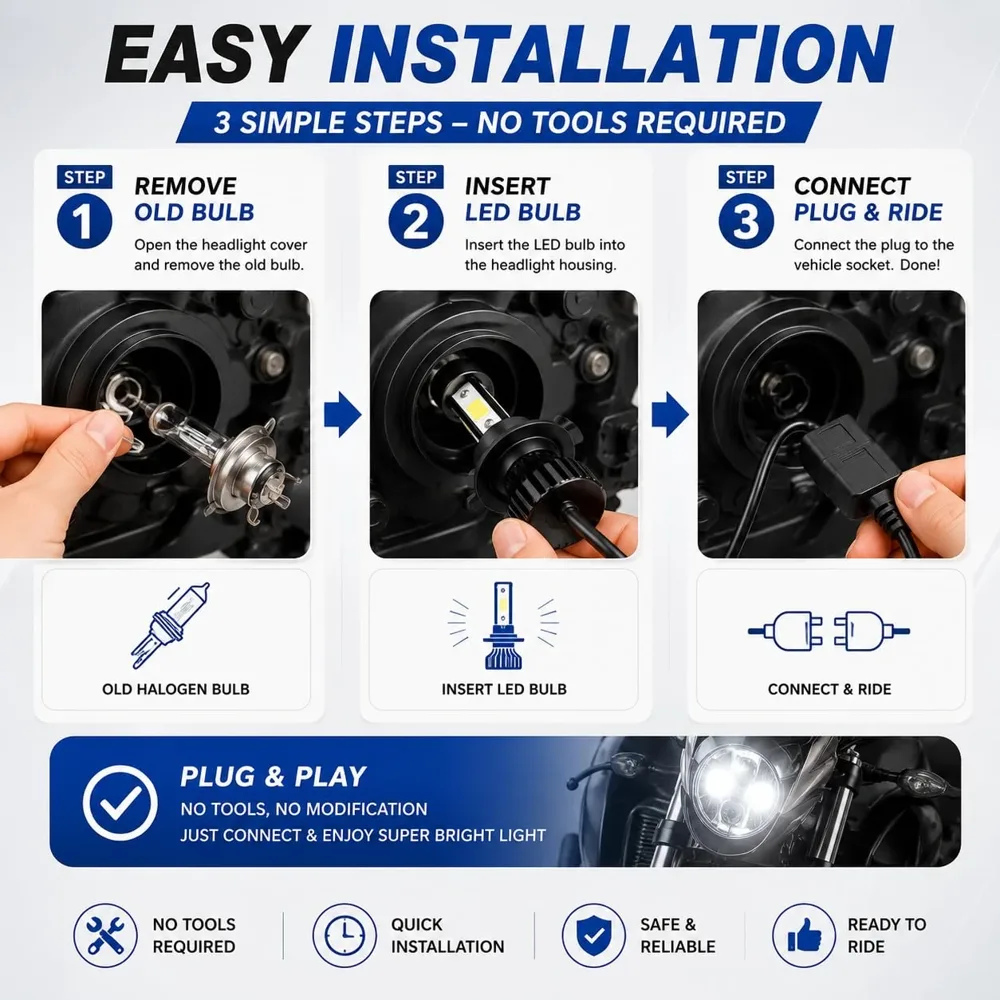 Three steps to replace a halogen headlight bulb with an LED bulb